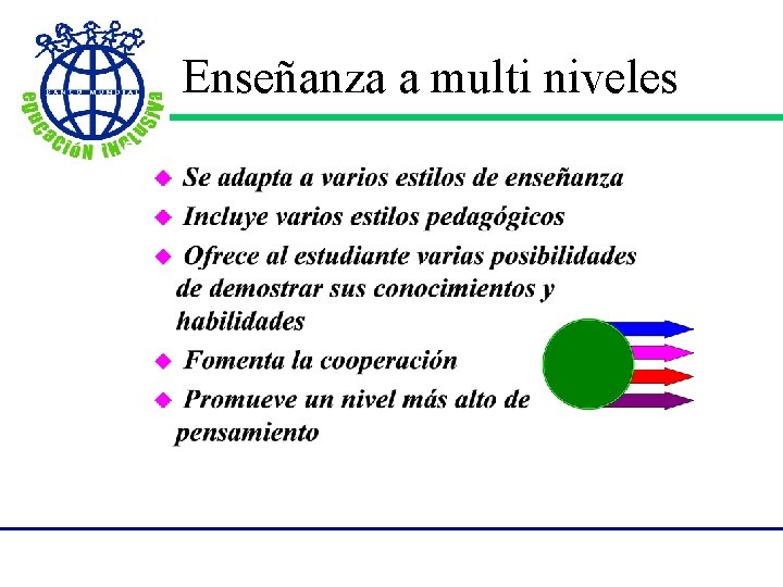 Enseñanza a multi niveles 