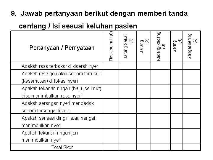 9. Jawab pertanyaan berikut dengan memberi tanda Adakah rasa terbakar di daerah nyeri Adakah