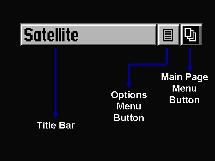 Title Bar Options Menu Button Main Page Menu Button Title Bar Options Menu Button Main Page Menu Button