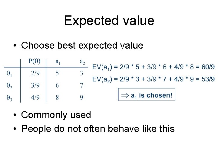 Expected value • Choose best expected value • Commonly used • People do not