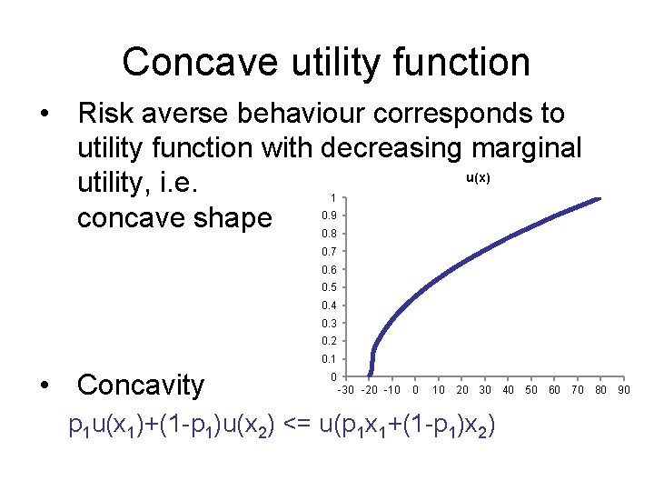 Concave utility function • Risk averse behaviour corresponds to utility function with decreasing marginal