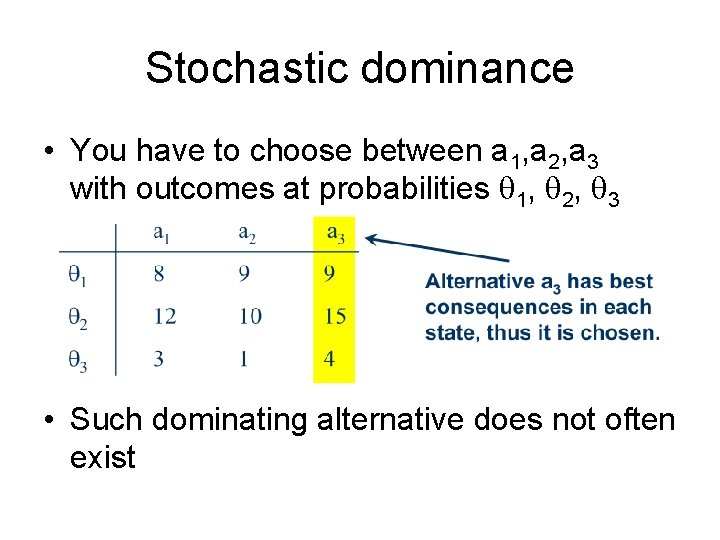 Stochastic dominance • You have to choose between a 1, a 2, a 3