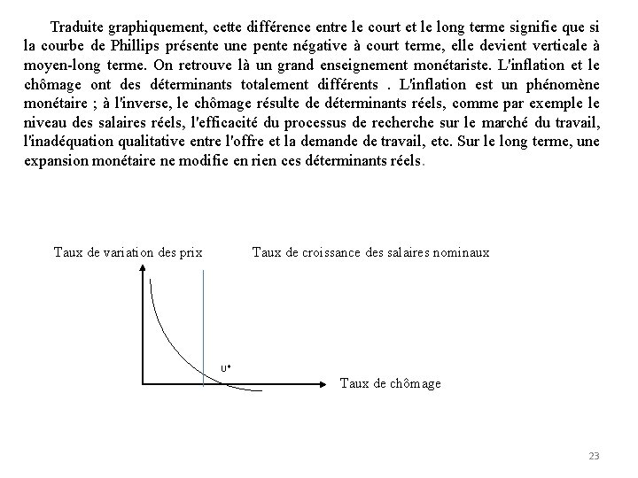  Traduite graphiquement, cette différence entre le court et le long terme signifie que