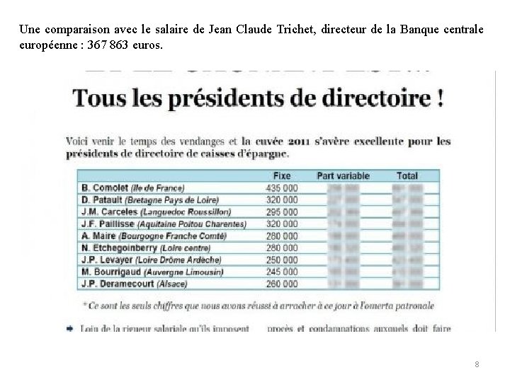 Une comparaison avec le salaire de Jean Claude Trichet, directeur de la Banque centrale