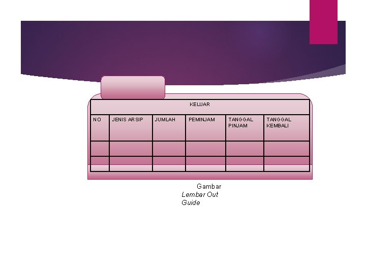 KELUAR NO JENIS ARSIP JUMLAH PEMINJAM Gambar Lembar Out Guide TANGGAL PINJAM TANGGAL KEMBALI