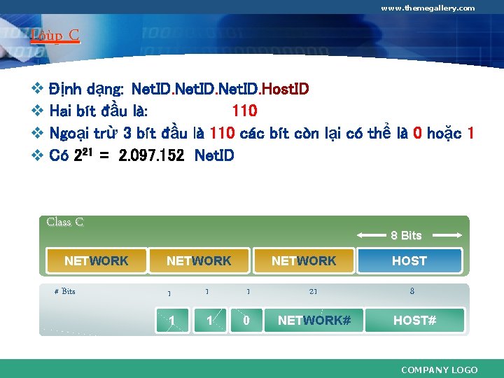 www. themegallery. com Lôùp C v Định dạng: Net. ID. Host. ID v Hai
