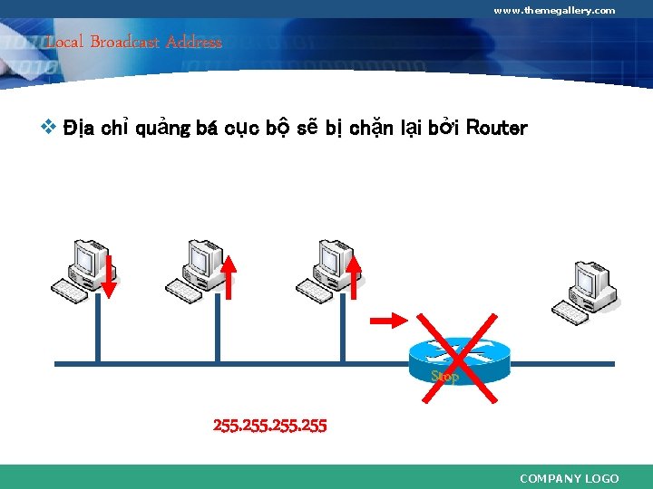 www. themegallery. com Local Broadcast Address v Địa chỉ quảng bá cục bộ sẽ