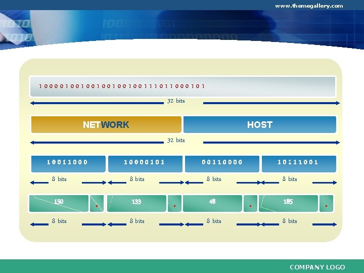 www. themegallery. com 10000100100111011000101 32 bits NETWORK HOST 32 bits 100110000101 8 bits 150