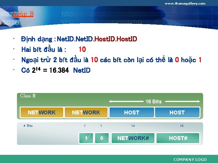 www. themegallery. com Lôùp B • • Định dạng : Net. ID. Host. ID