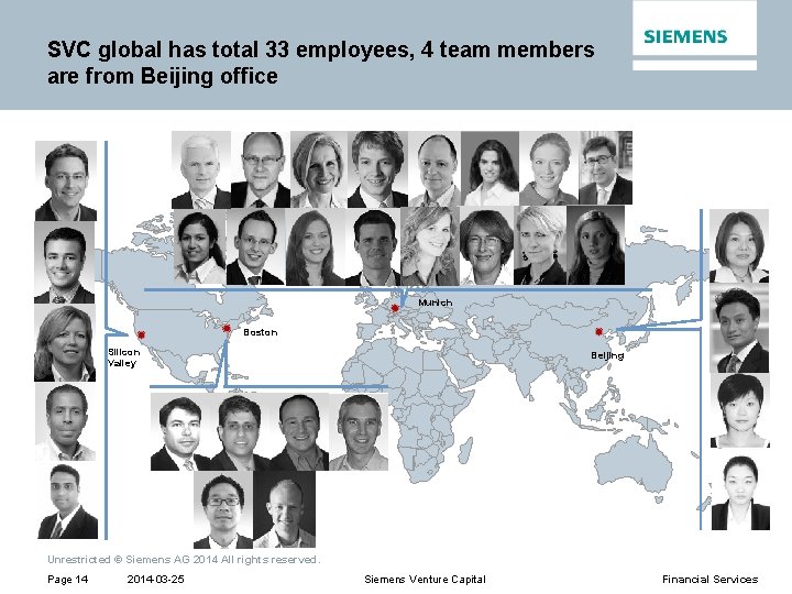 SVC global has total 33 employees, 4 team members are from Beijing office Munich