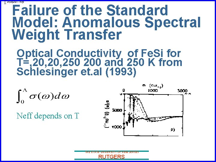 Failure of the Standard Model: Anomalous Spectral Weight Transfer Optical Conductivity of Fe. Si