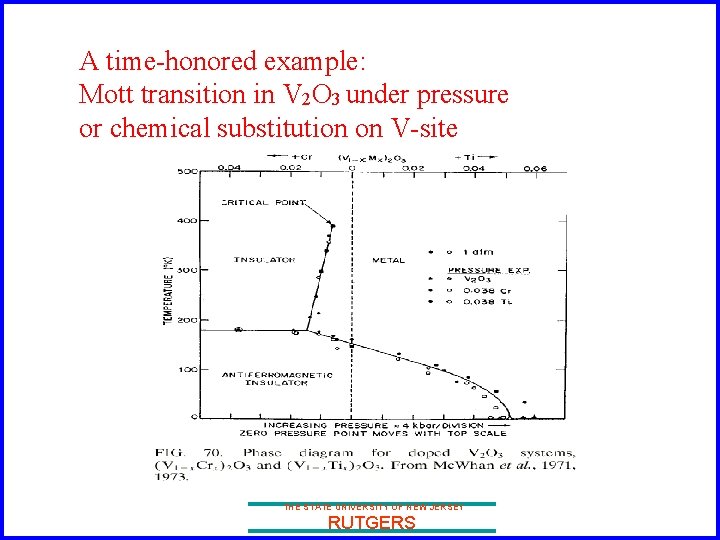 A time-honored example: Mott transition in V 2 O 3 under pressure or chemical