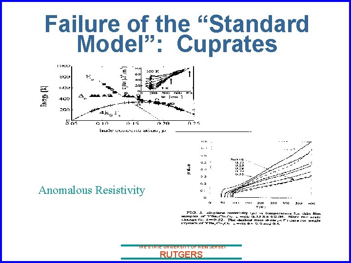 Failure of the “Standard Model”: Cuprates Anomalous Resistivity THE STATE UNIVERSITY OF NEW JERSEY