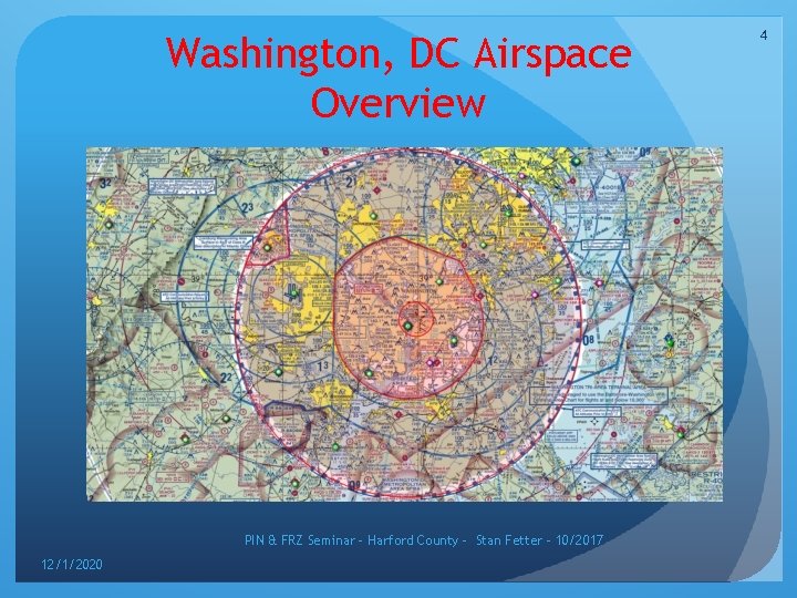 Washington, DC Airspace Overview PIN & FRZ Seminar – Harford County - Stan Fetter