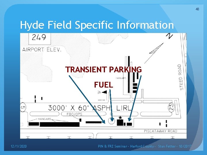 48 Hyde Field Specific Information TRANSIENT PARKING FUEL 12/1/2020 PIN & FRZ Seminar –