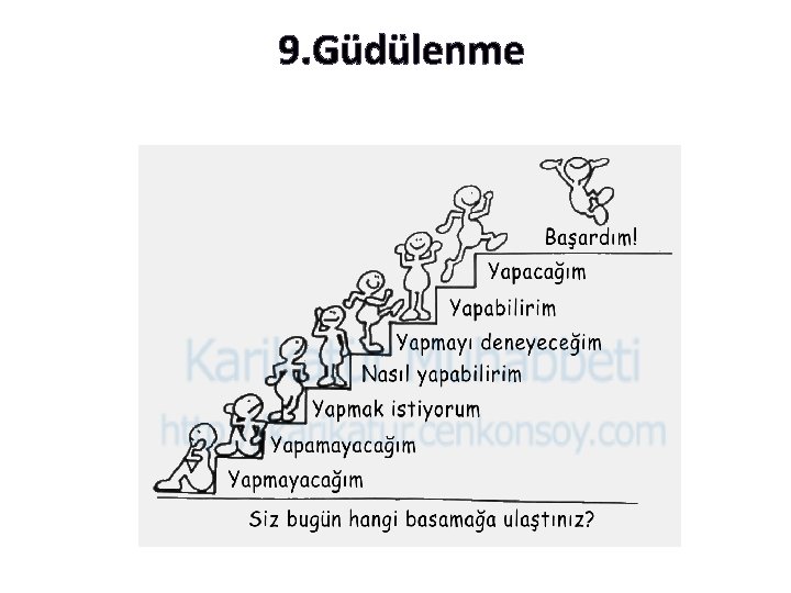 9. Güdülenme 