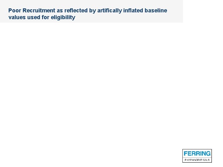 Poor Recruitment as reflected by artifically inflated baseline values used for eligibility 