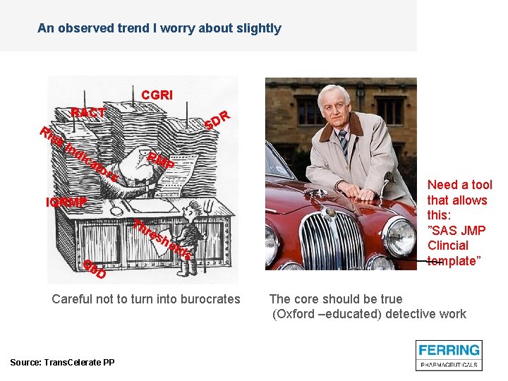 An observed trend I worry about slightly CGRI RACT Ri sk Ind ica R