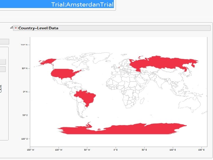 Screenshots of SAS JMP CSM template 