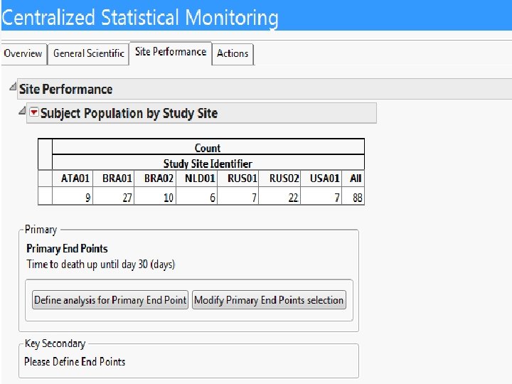 Screenshots of SAS JMP CSM template 