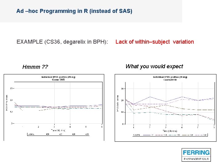 Ad –hoc Programming in R (instead of SAS) EXAMPLE (CS 36, degarelix in BPH):