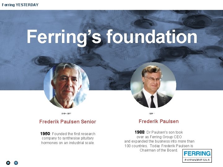 Ferring YESTERDAY Ferring’s foundation 1909– 1997 Frederik Paulsen Senior Frederik Paulsen 1950: Founded the