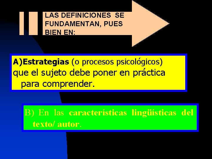 LAS DEFINICIONES SE FUNDAMENTAN, PUES BIEN EN: A)Estrategias (o procesos psicológicos) que el sujeto