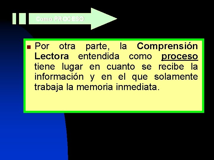 Como PROCESO n Por otra parte, la Comprensión Lectora entendida como proceso tiene lugar