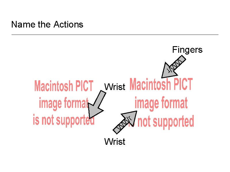 Name the Actions Fingers W W r Wrist r W Wrist W 