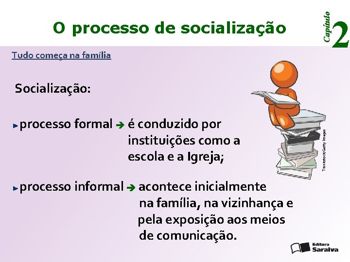 Capítulo O processo de socialização Tudo começa na família processo formal é conduzido por Capítulo O processo de socialização Tudo começa na família processo formal é conduzido por