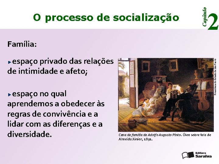 Capítulo O processo de socialização 2 Família: espaço no qual aprendemos a obedecer às Capítulo O processo de socialização 2 Família: espaço no qual aprendemos a obedecer às