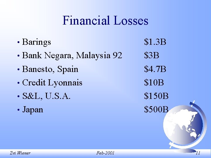 Financial Losses Barings • Bank Negara, Malaysia 92 • Banesto, Spain • Credit Lyonnais Financial Losses Barings • Bank Negara, Malaysia 92 • Banesto, Spain • Credit Lyonnais