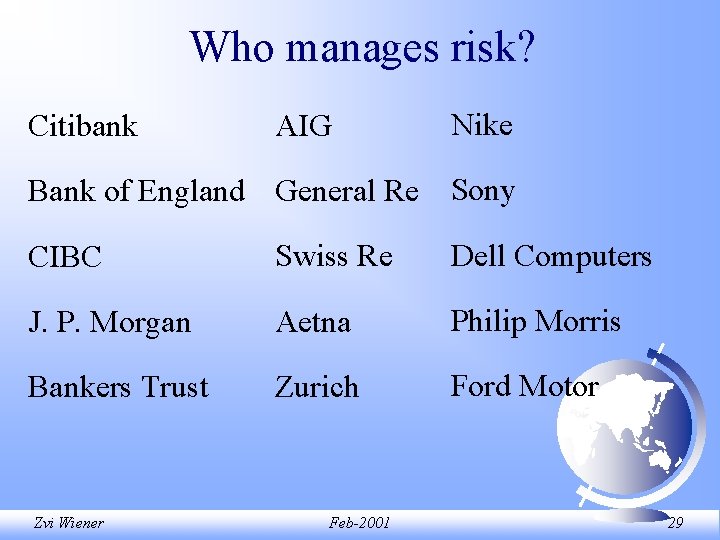 Who manages risk? Citibank AIG Nike Bank of England General Re Sony CIBC Swiss Who manages risk? Citibank AIG Nike Bank of England General Re Sony CIBC Swiss