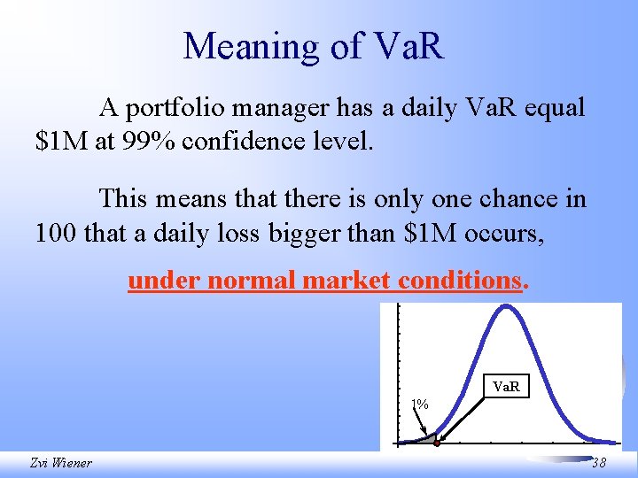 Meaning of Va. R A portfolio manager has a daily Va. R equal $1 Meaning of Va. R A portfolio manager has a daily Va. R equal $1