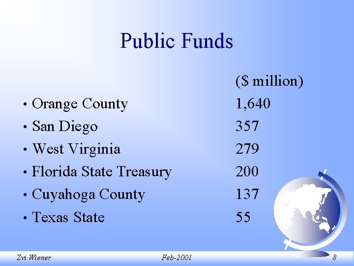 Public Funds Orange County • San Diego • West Virginia • Florida State Treasury Public Funds Orange County • San Diego • West Virginia • Florida State Treasury