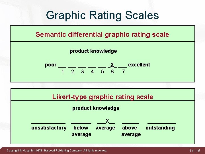 Graphic Rating Scales Semantic differential graphic rating scale product knowledge poor ___ ___ ___