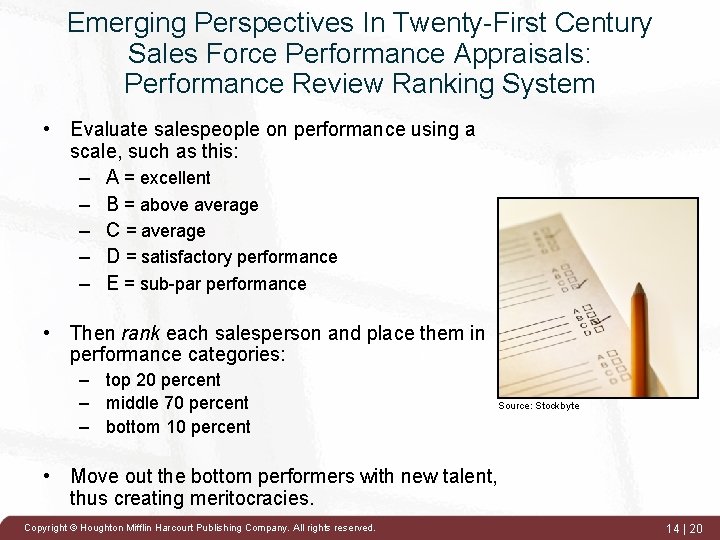 Emerging Perspectives In Twenty-First Century Sales Force Performance Appraisals: Performance Review Ranking System •
