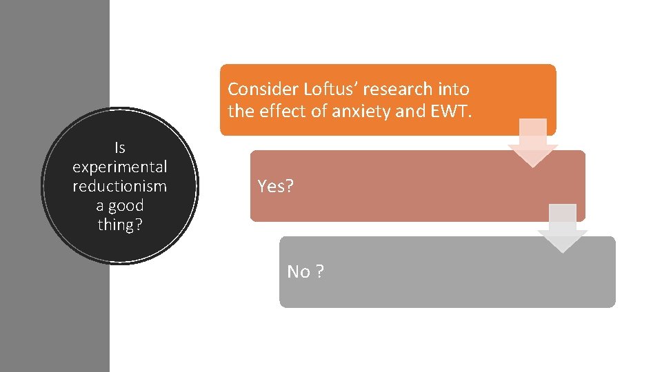 Consider Loftus’ research into the effect of anxiety and EWT. Is experimental reductionism a Consider Loftus’ research into the effect of anxiety and EWT. Is experimental reductionism a