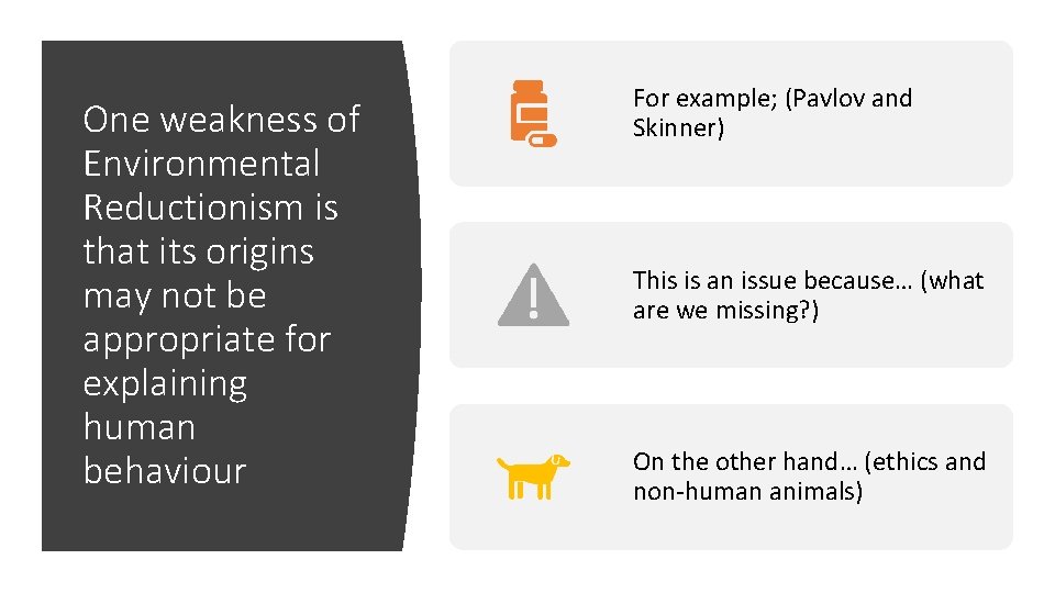 One weakness of Environmental Reductionism is that its origins may not be appropriate for One weakness of Environmental Reductionism is that its origins may not be appropriate for