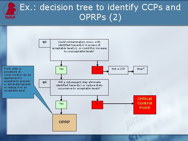 Ex. : decision tree to identify CCPs and OPRPs (2) Q 3 Point, step