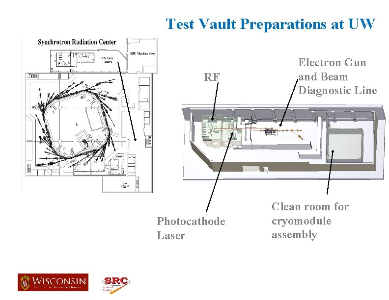 Test Vault Preparations at UW RF Photocathode Laser Electron Gun and Beam Diagnostic Line