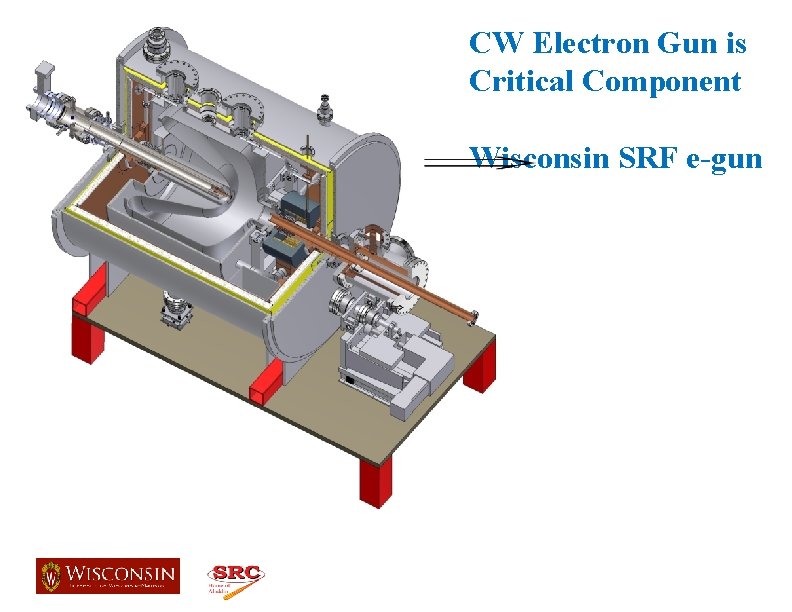 CW Electron Gun is Critical Component Wisconsin SRF e-gun 