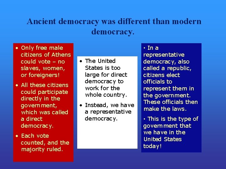 Ancient democracy was different than modern democracy. • Only free male citizens of Athens