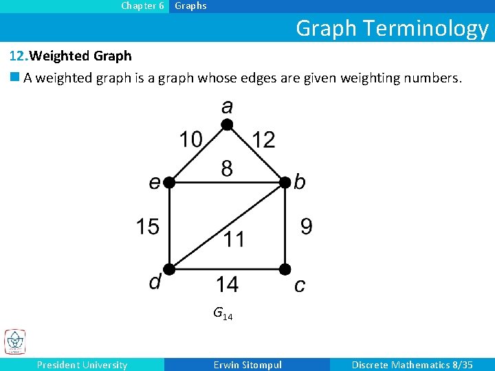 Chapter 6 Graphs Graph Terminology 12. Weighted Graph n A weighted graph is a Chapter 6 Graphs Graph Terminology 12. Weighted Graph n A weighted graph is a