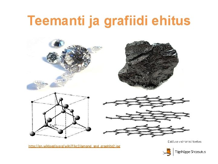 Teemanti ja grafiidi ehitus http: //en. wikipedia. org/wiki/File: Diamond_and_graphite 2. jpg 