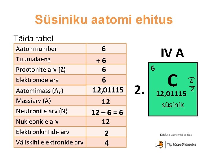 Süsiniku aatomi ehitus Täida tabel Massiarv (A) Neutronite arv (N) Nukleonide arv Elektronkihtide arv