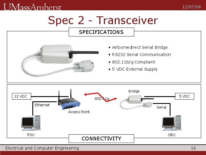 12/07/06 Spec 2 - Transceiver SPECIFICATIONS • Airbornedirect Serial Bridge • RS 232 Serial