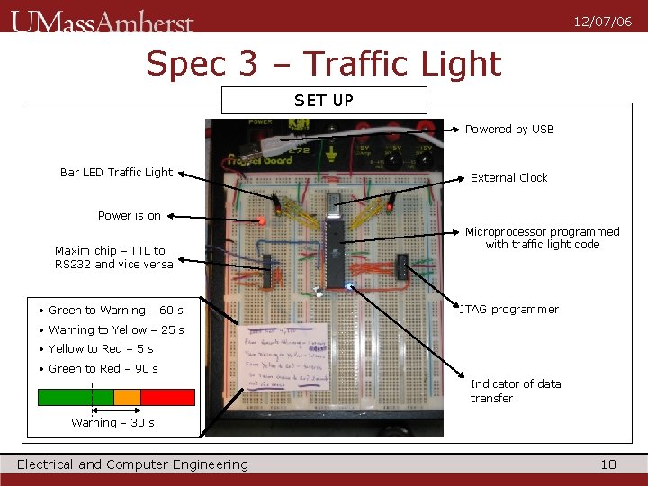12/07/06 Spec 3 – Traffic Light SET UP Powered by USB Bar LED Traffic
