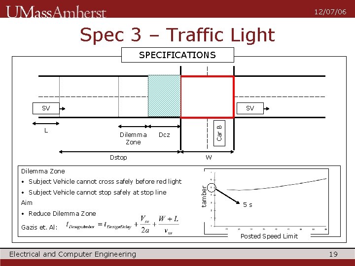 12/07/06 Spec 3 – Traffic Light SPECIFICATIONS L SV Dilemma Zone Car B SV