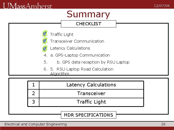 12/07/06 Summary CHECKLIST 1. Traffic Light 2. Transceiver Communication 3. Latency Calculations 4. a.